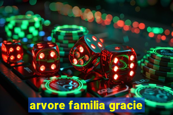 arvore familia gracie